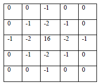 LoG Kernel