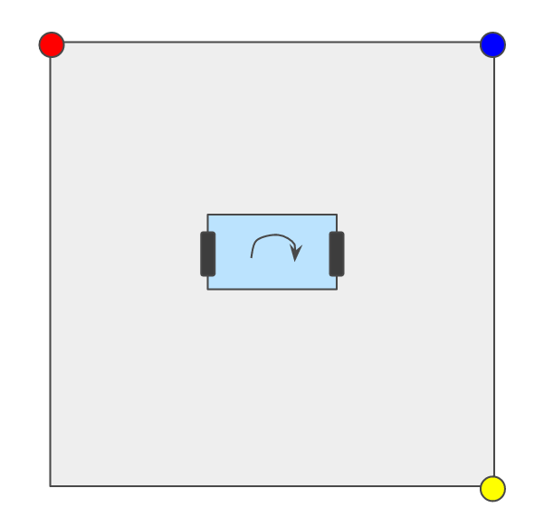 Beacon Positions